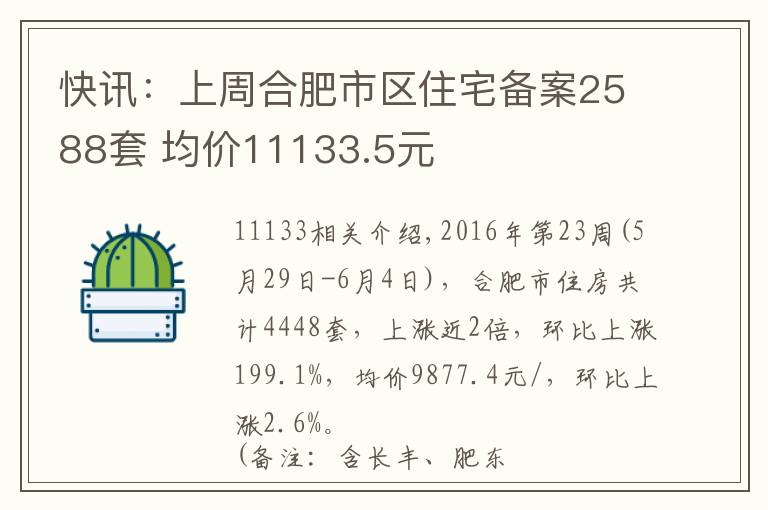 快讯：上周合肥市区住宅备案2588套 均价11133.5元