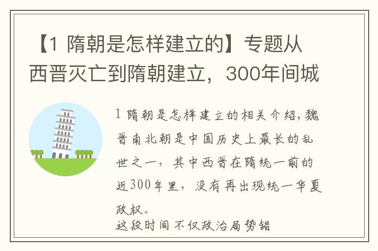 【1 隋朝是怎样建立的】专题从西晋灭亡到隋朝建立，300年间城头变幻，剪不断理还乱？