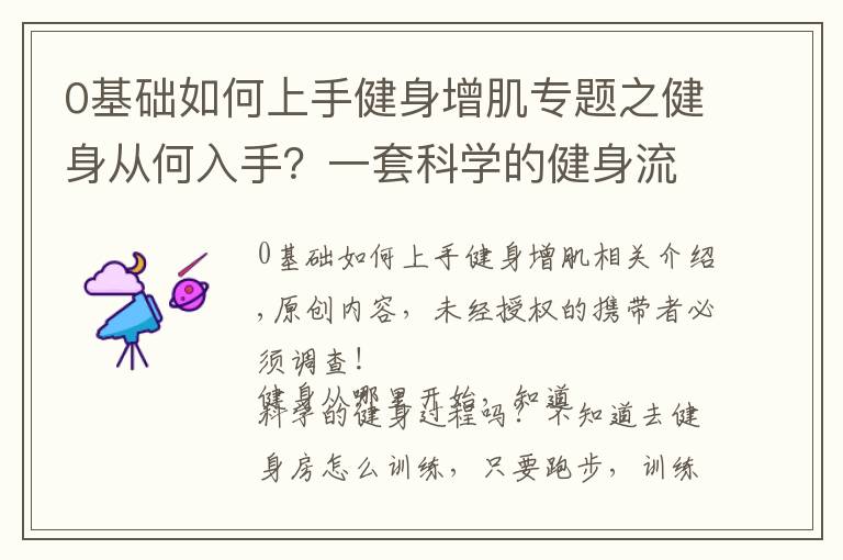 0基础如何上手健身增肌专题之健身从何入手?一套科学的健身流程,遵循这几个步骤