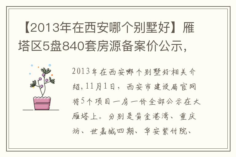 【2013年在西安哪个别墅好】雁塔区5盘840套房源备案价公示,3个纯新盘面世,最低1.1万/㎡起