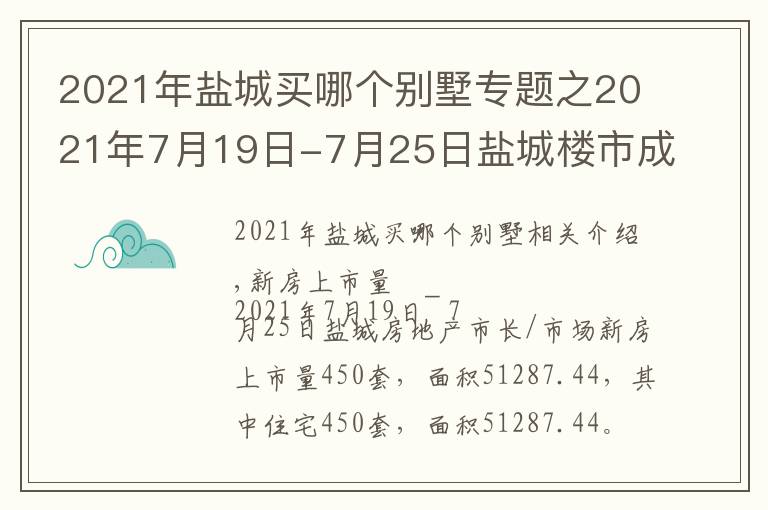 2021年盐城买哪个别墅专题之2021年7月19日-7月25日盐城楼市成交行情 新房390套、二手房333套