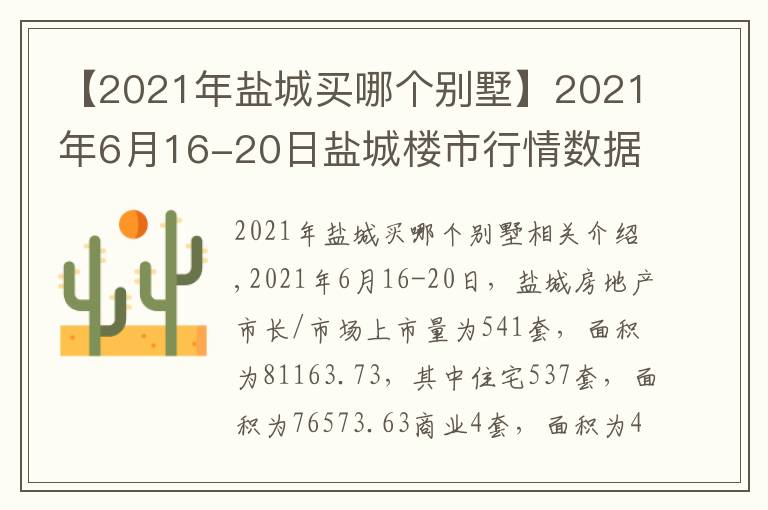 【2021年盐城买哪个别墅】2021年6月16-20日盐城楼市行情数据（上市量/成交量）