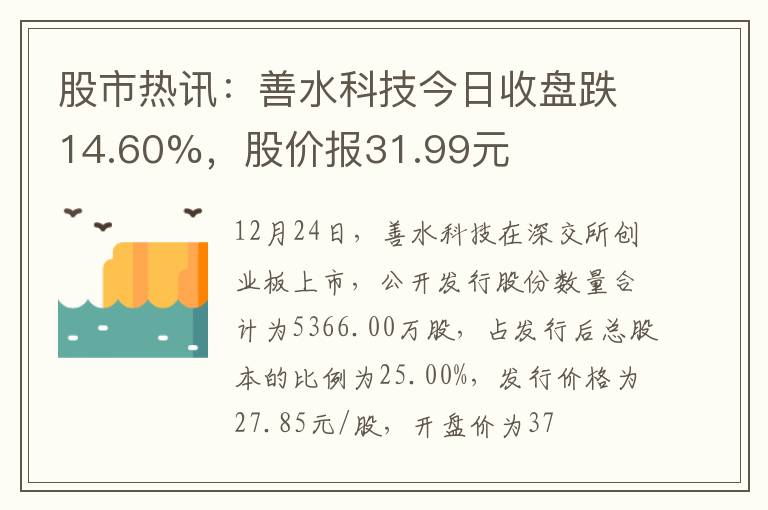 股市热讯:善水科技今日收盘跌14.60%,股价报31.99元