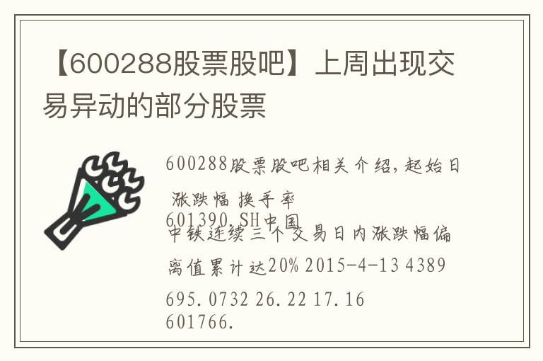 【600288股票股吧】上周出现交易异动的部分股票