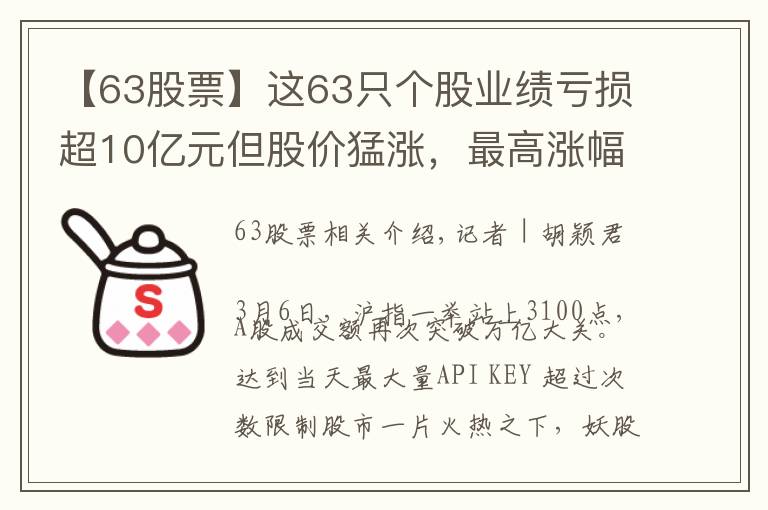 【63股票】这63只个股业绩亏损超10亿元但股价猛涨，最高涨幅达147%