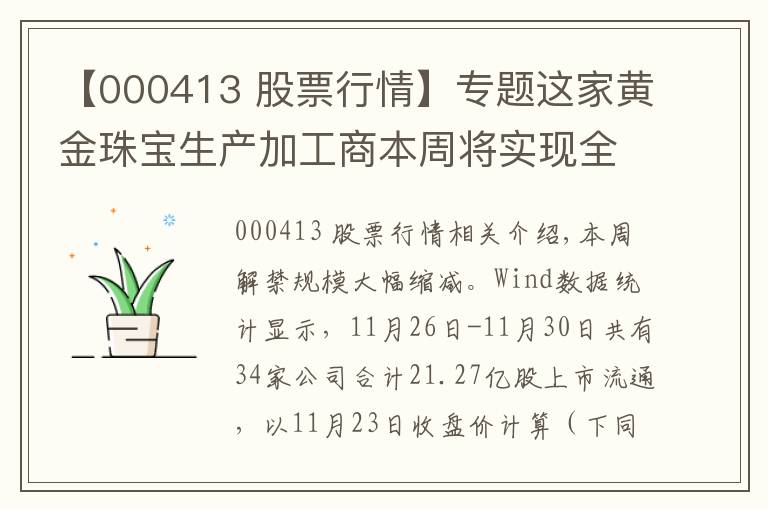 【000413 股票行情】专题这家黄金珠宝生产加工商本周将实现全流通,定增股东浮亏超过50%