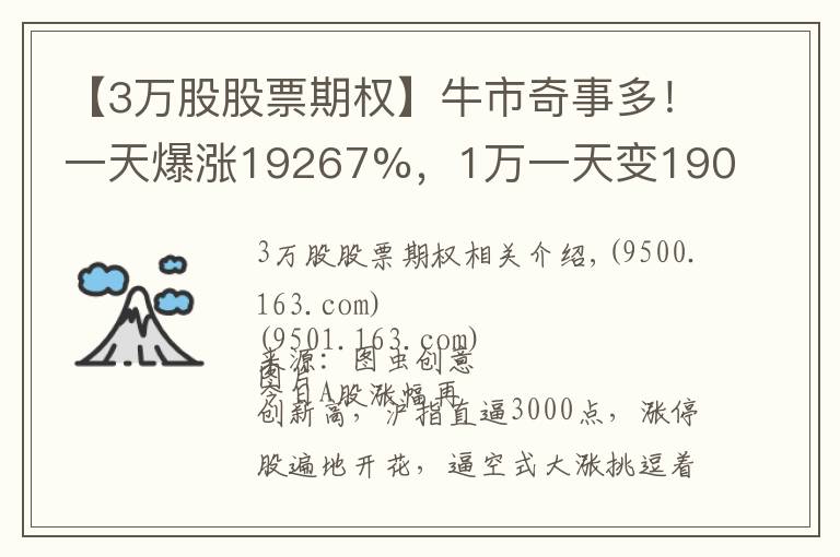 【3万股股票期权】牛市奇事多!一天爆涨19267%,1万一天变190万?50ETF期权暴涨,为何这个“成功”无法复制