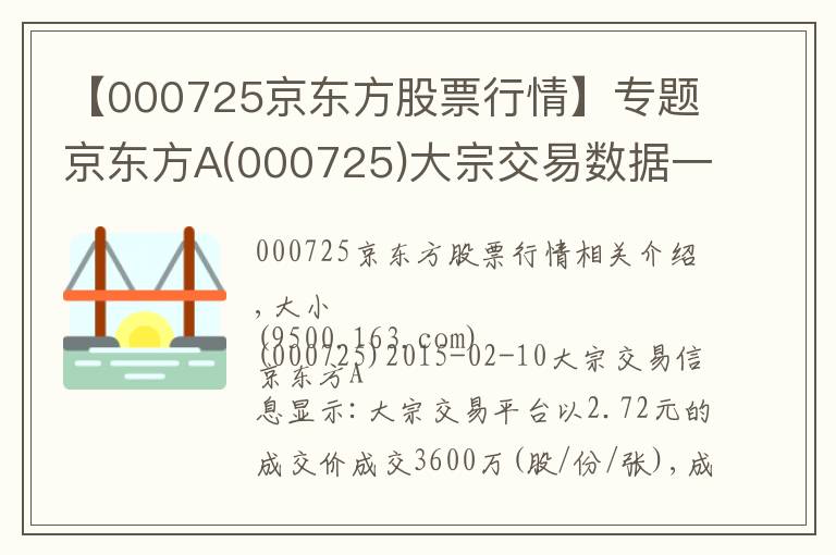 【000725京东方股票行情】专题京东方A(000725)大宗交易数据一览(02-10)
