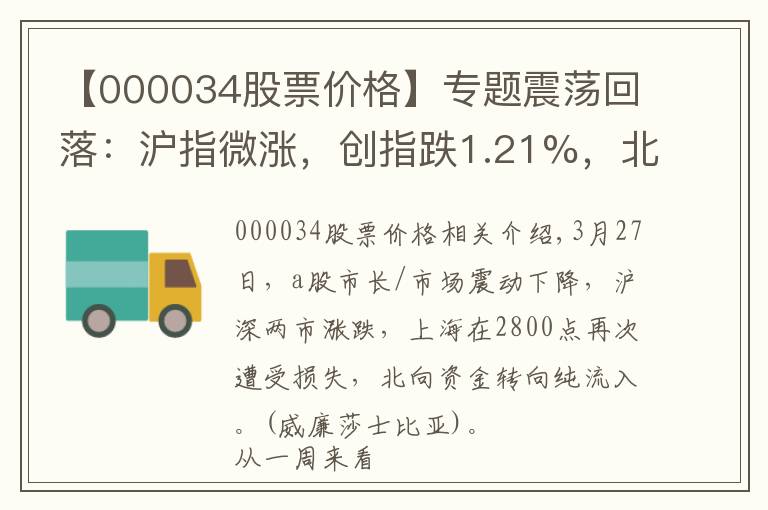 【000034股票价格】专题震荡回落:沪指微涨,创指跌1.21%,北向资金转向净流入