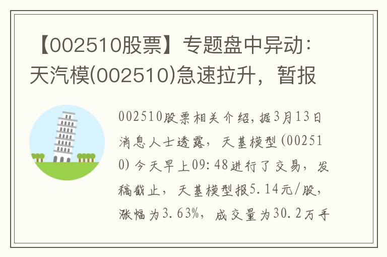 【002510股票】专题盘中异动:天汽模(002510)急速拉升,暂报5.14元