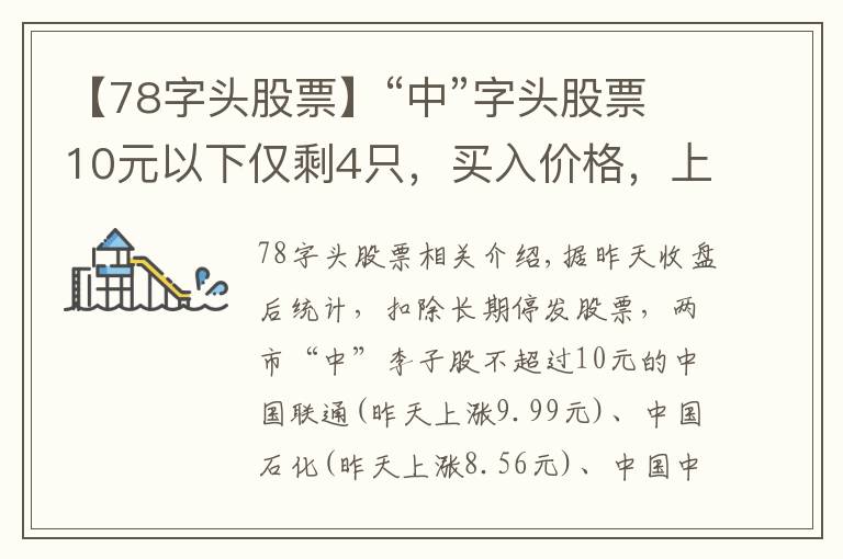 【78字头股票】“中”字头股票10元以下仅剩4只,买入价格,上涨空间大