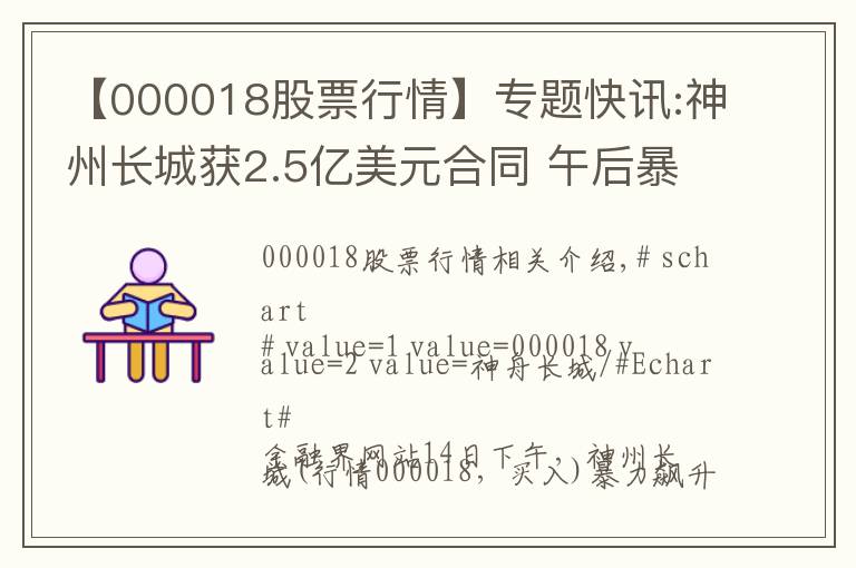 【000018股票行情】专题快讯:神州长城获2.5亿美元合同 午后暴拉14%触及涨停