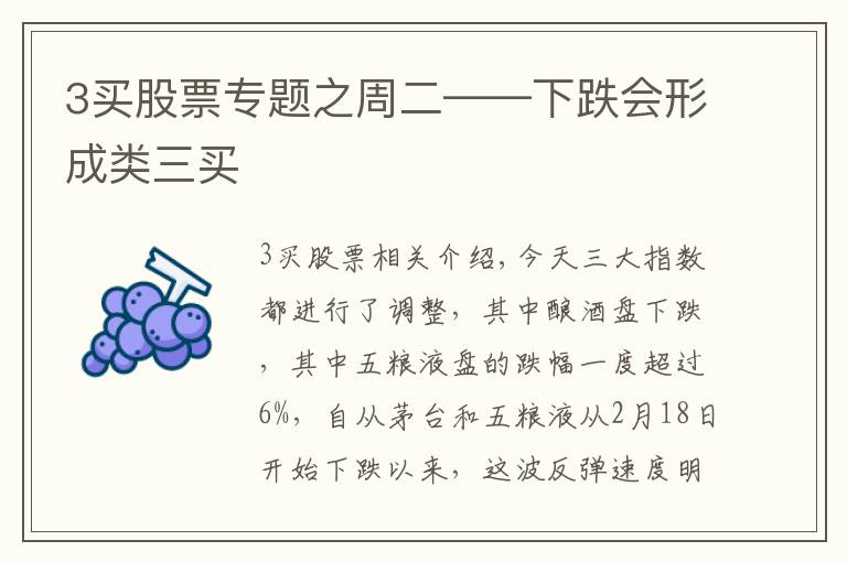 3买股票专题之周二——下跌会形成类三买