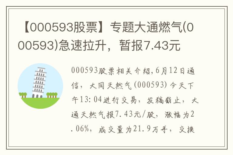 【000593股票】专题大通燃气(000593)急速拉升,暂报7.43元