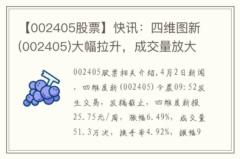 【002405股票】快讯：四维图新(002405)大幅拉升，成交量放大
