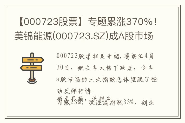 【000723股票】专题累涨370%！美锦能源(000723.SZ)成A股市场年内涨幅最大股