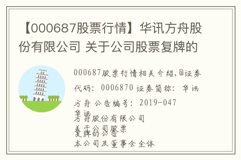 【000687股票行情】华讯方舟股份有限公司 关于公司股票复牌的公告