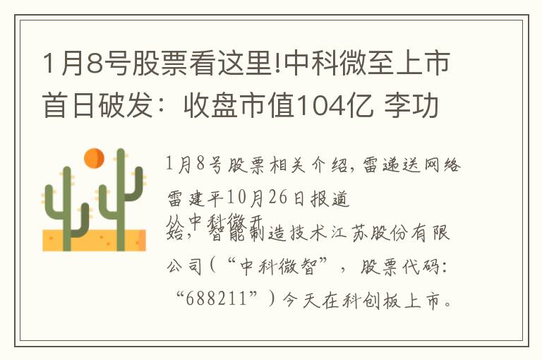 1月8号股票看这里!中科微至上市首日破发:收盘市值104亿 李功燕为实控人