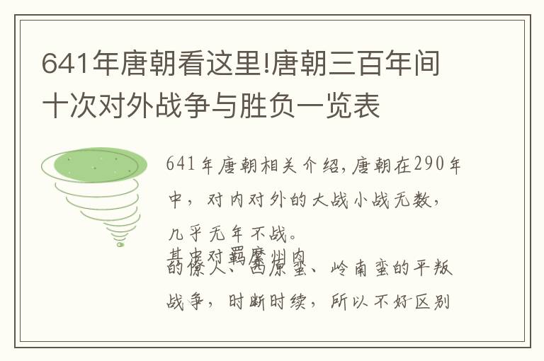 641年唐朝看这里!唐朝三百年间十次对外战争与胜负一览表