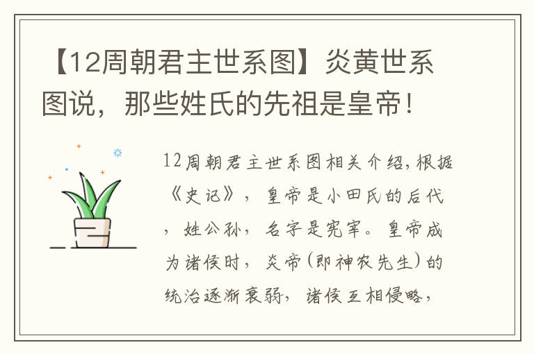 【12周朝君主世系图】炎黄世系图说，那些姓氏的先祖是皇帝！！