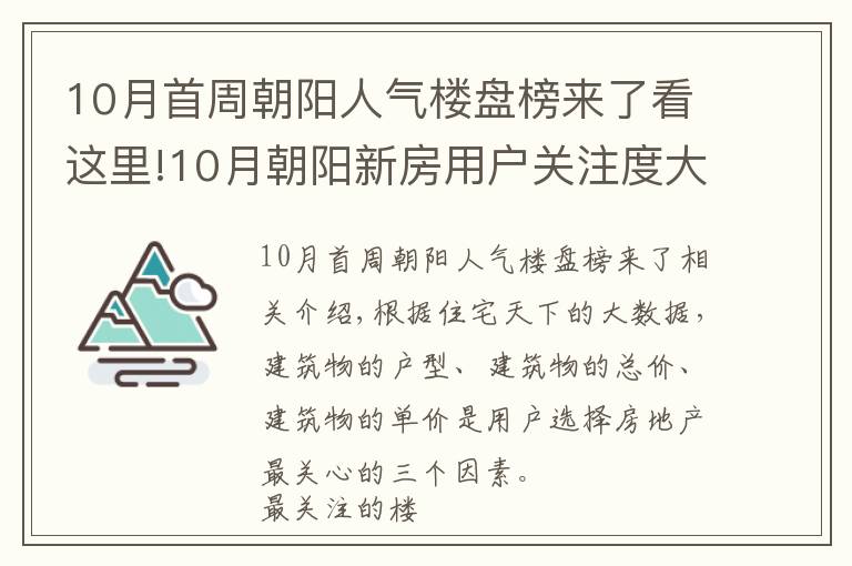 10月首周朝阳人气楼盘榜来了看这里!10月朝阳新房用户关注度大数据报告