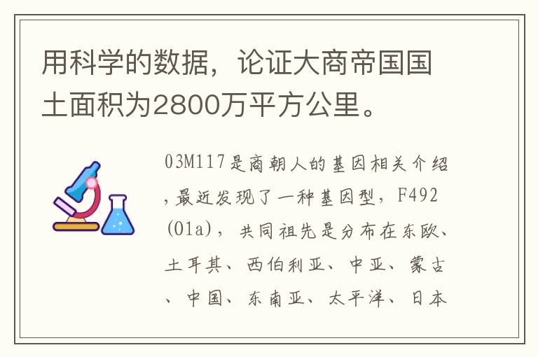 用科学的数据,论证大商帝国国土面积为2800万平方公里。