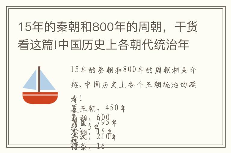 15年的秦朝和800年的周朝，干货看这篇!中国历史上各朝代统治年数！周朝795年，清朝268年，唐朝290年！