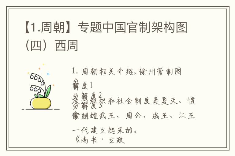 【1.周朝】专题中国官制架构图(四)西周