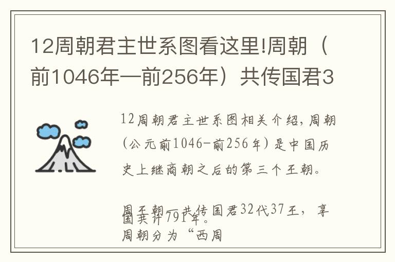 12周朝君主世系图看这里!周朝（前1046年—前256年）共传国君32代37王，享国共计791年