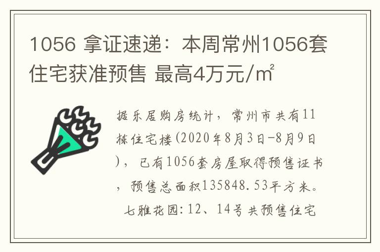 1056 拿证速递:本周常州1056套住宅获准预售 最高4万元/㎡
