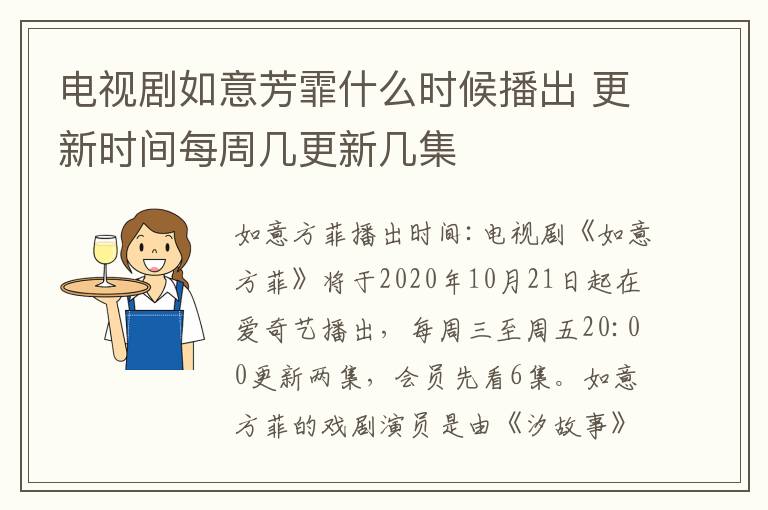 电视剧如意芳霏什么时候播出 更新时间每周几更新几集