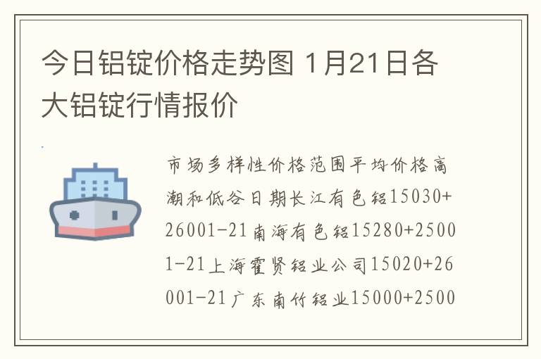 今日铝锭价格走势图 1月21日各大铝锭行情报价
