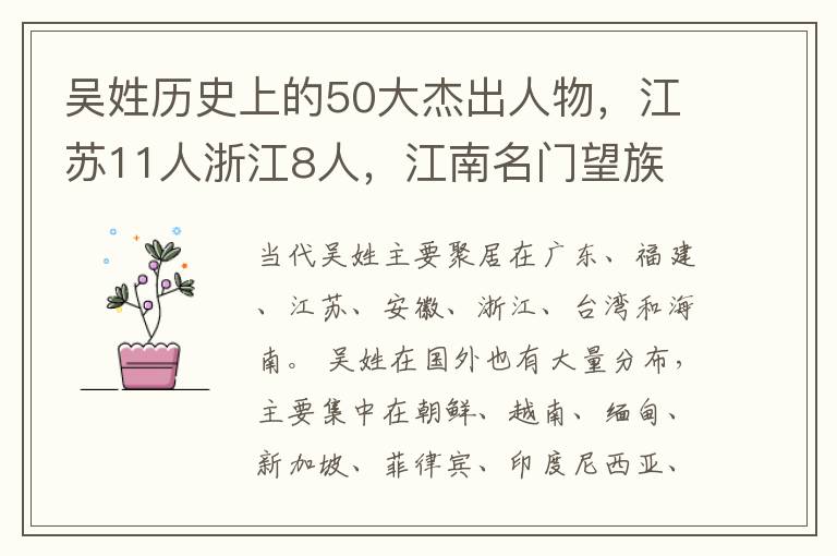吴姓历史上的50大杰出人物，江苏11人浙江8人，江南名门望族