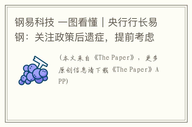 钢易科技 一图看懂|央行行长易钢:关注政策后遗症,提前考虑适时退出