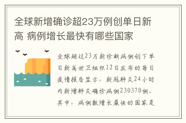 全球新增确诊超23万例创单日新高 病例增长最快有哪些国家