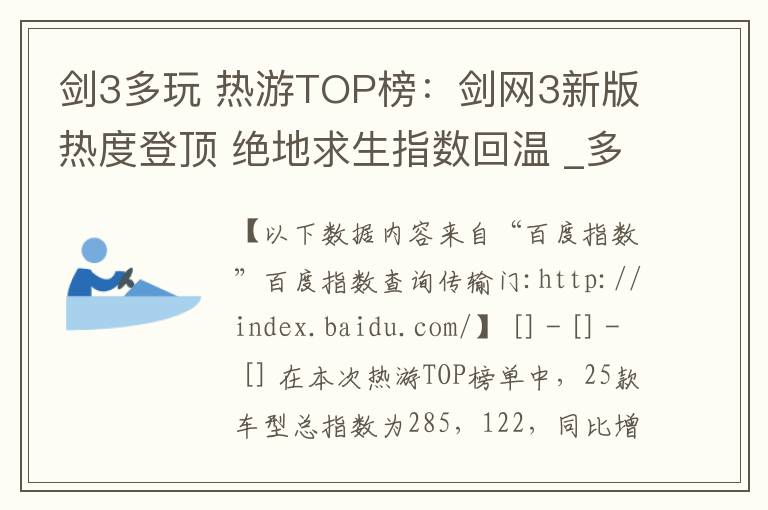 剑3多玩 热游TOP榜:剑网3新版热度登顶 绝地求生指数回温 _多玩新闻中心_多玩游戏网