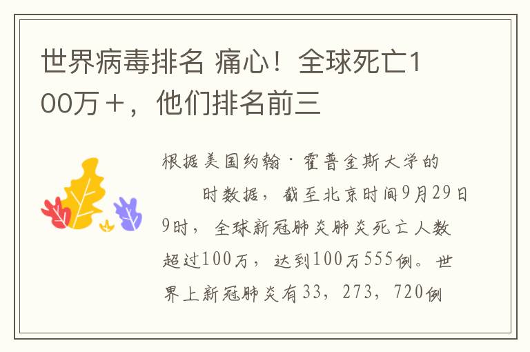 世界病毒排名 痛心!全球死亡100万+,他们排名前三
