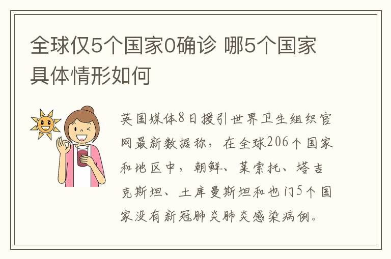 全球仅5个国家0确诊 哪5个国家具体情形如何