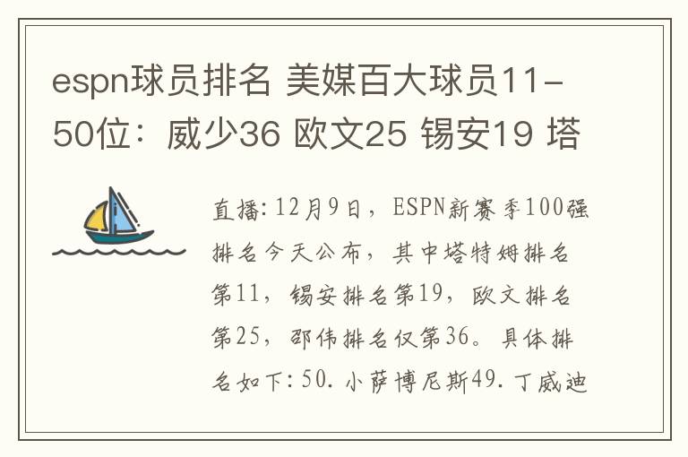 espn球员排名 美媒百大球员11-50位:威少36 欧文25 锡安19 塔图姆11