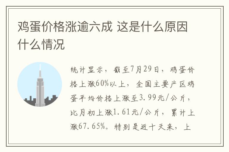 鸡蛋价格涨逾六成 这是什么原因什么情况