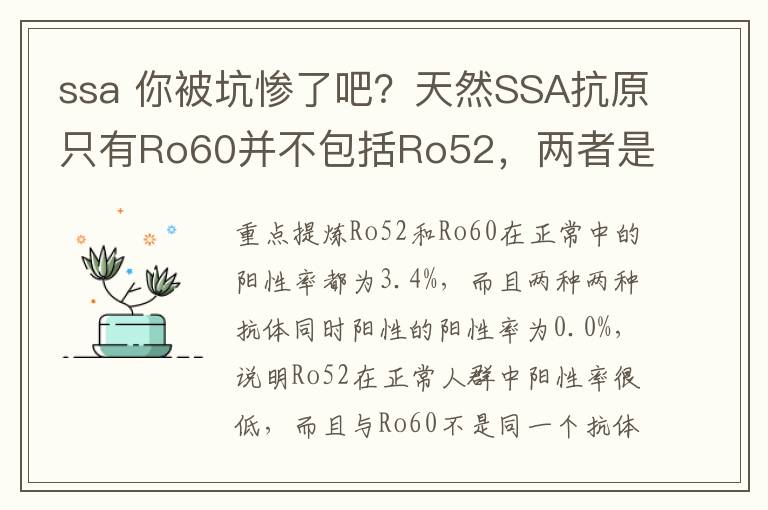 ssa 你被坑惨了吧?天然SSA抗原只有Ro60并不包括Ro52,两者是独立的抗体系统具有不同的临床意义