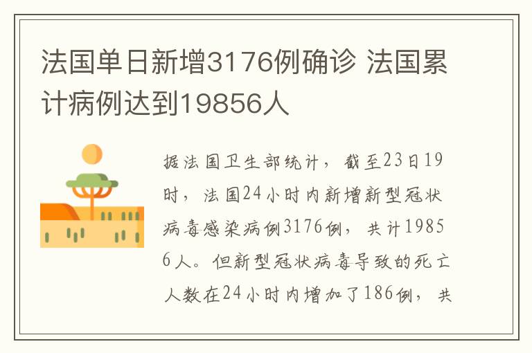 法国单日新增3176例确诊 法国累计病例达到19856人