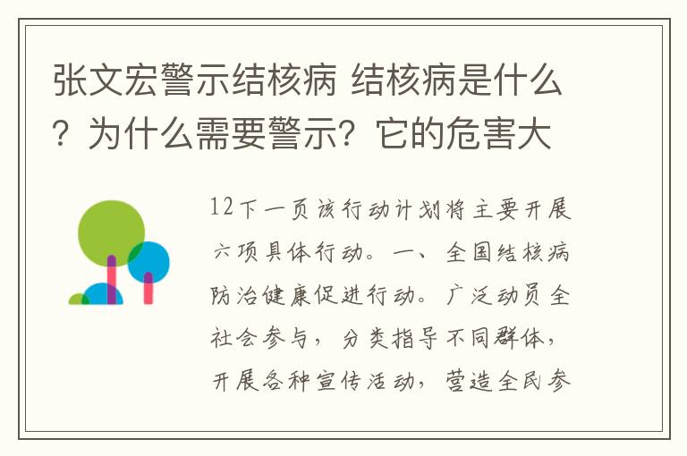 张文宏警示结核病 结核病是什么?为什么需要警示?它的危害大吗?