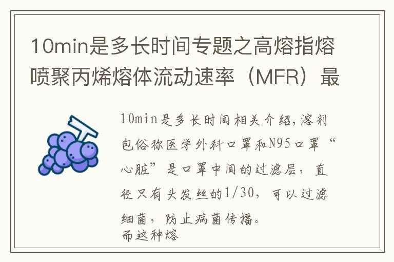 10min是多长时间专题之高熔指熔喷聚丙烯熔体流动速率(MFR)最优测定方法探究