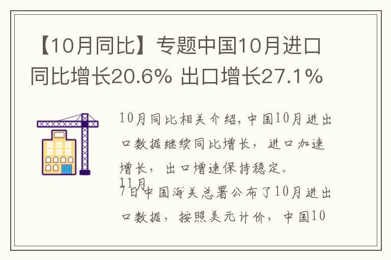 【10月同比】专题中国10月进口同比增长20.6% 出口增长27.1%