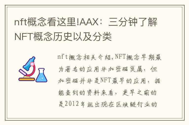 nft概念看这里!AAX:三分钟了解NFT概念历史以及分类