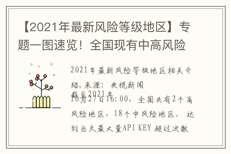 【2021年最新风险等级地区】专题一图速览!全国现有中高风险地区名录汇总