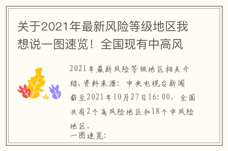 关于2021年最新风险等级地区我想说一图速览!全国现有中高风险地区名录汇总