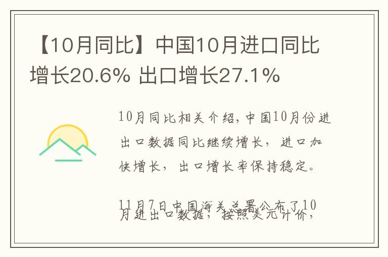 【10月同比】中国10月进口同比增长20.6% 出口增长27.1%