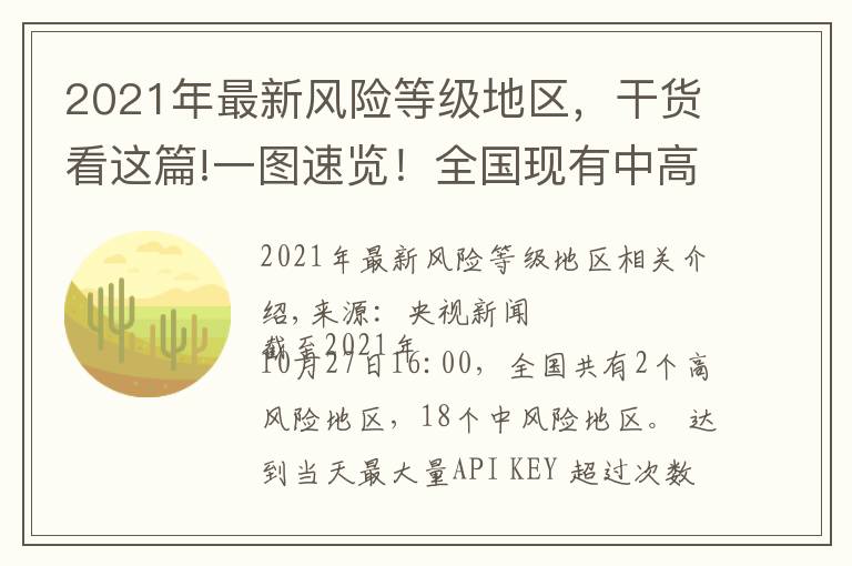 2021年最新风险等级地区,干货看这篇!一图速览!全国现有中高风险地区名录汇总